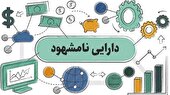 مسیر جدید شناسایی گنجینه «دارایی‌های نامشهود»