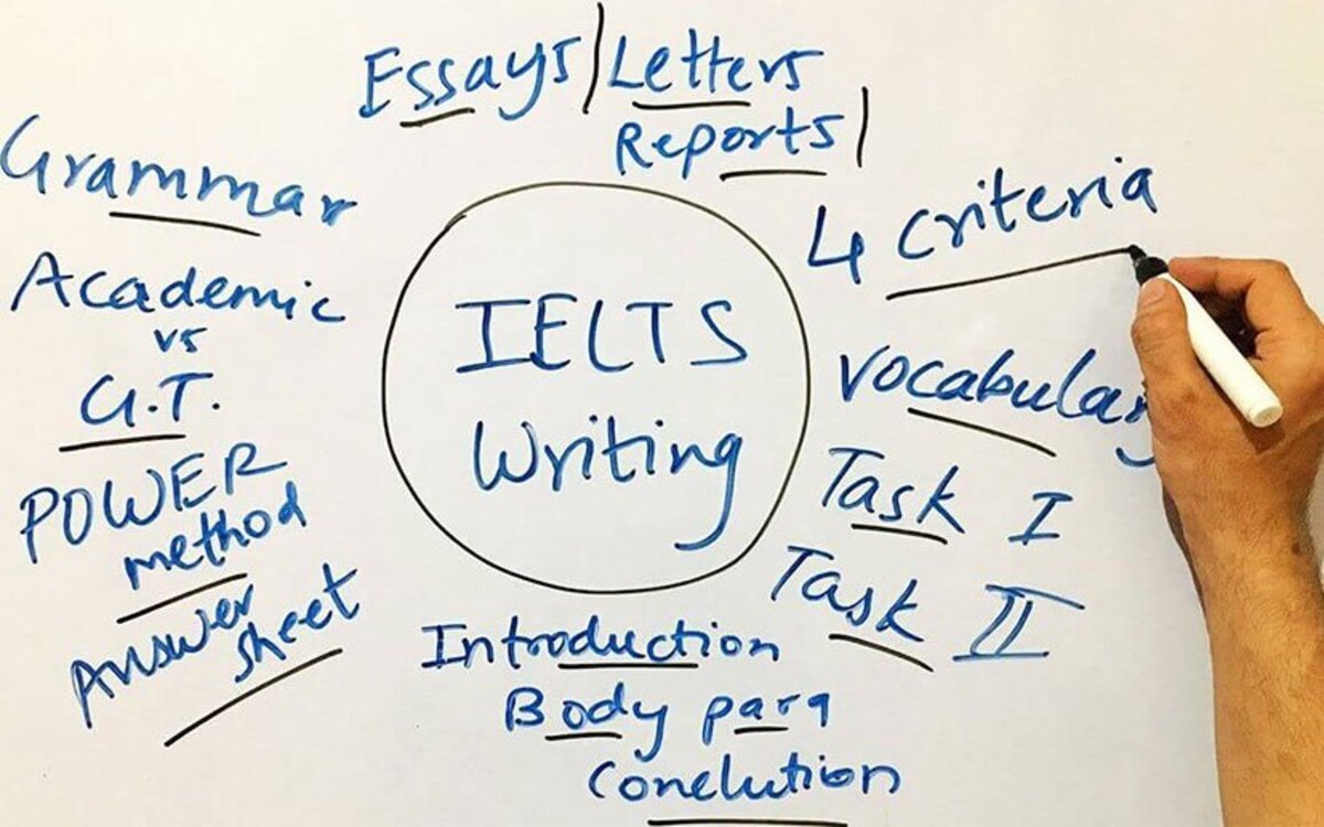 گذراندن دوره رایتینگ آیلتس برای کسب نمره بالا