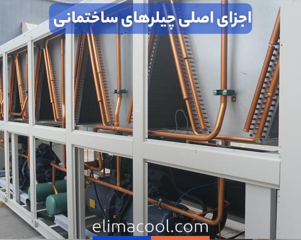 چیلر ساختمان چیست؟ انواع چیلر ساختمان مسکونی چیلر ساختمان چیست؟ انواع چیلر ساختمان مسکونی