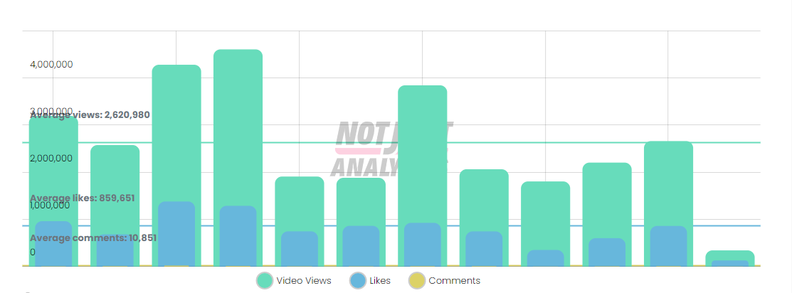 اینستاگرام علی کریمی زیر ذرهبین | پایان لیدری آقای جادوگر اینستاگرام علی کریمی زیر ذرهبین | پایان لیدری آقای جادوگر