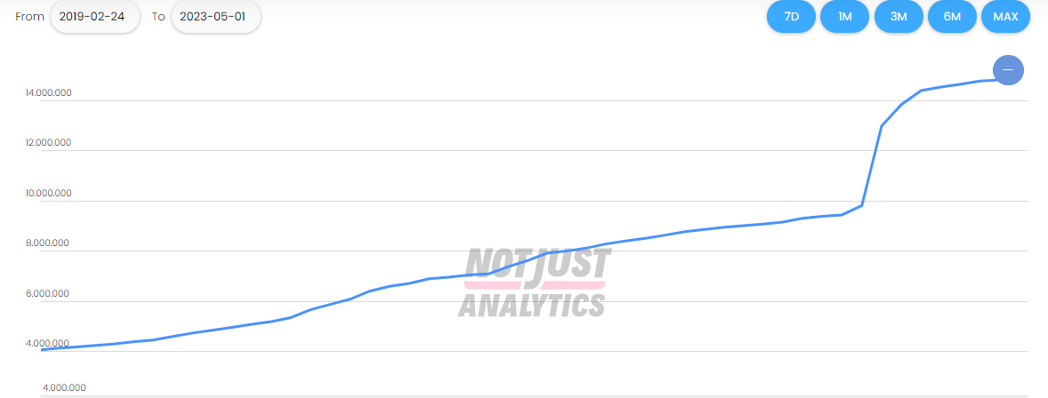 اینستاگرام علی کریمی زیر ذرهبین | پایان لیدری آقای جادوگر اینستاگرام علی کریمی زیر ذرهبین | پایان لیدری آقای جادوگر