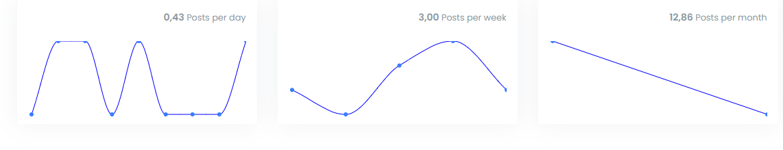 اینستاگرام علی کریمی زیر ذرهبین | پایان لیدری آقای جادوگر اینستاگرام علی کریمی زیر ذرهبین | پایان لیدری آقای جادوگر