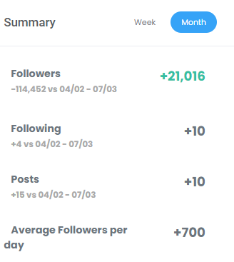 اینستاگرام علی کریمی زیر ذرهبین | پایان لیدری آقای جادوگر اینستاگرام علی کریمی زیر ذرهبین | پایان لیدری آقای جادوگر