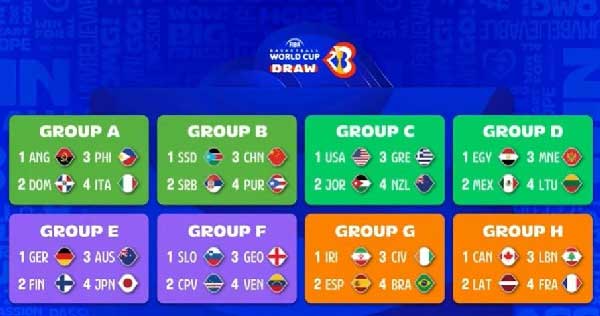 عکس | حریفان تیم ملی بسکتبال ایران در جام جهانی مشخص شدند