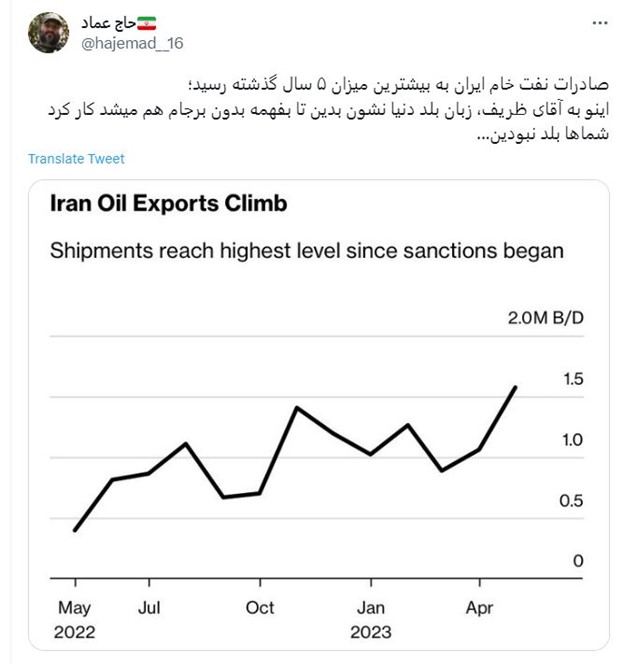 رکوردشکنی صادرات نفت ایران نسبت به پنج سال اخیر