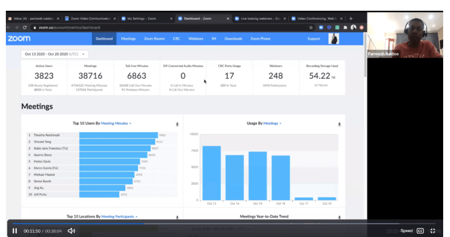 کدام پلتفرم برای برگزاری کلاس آنلاین مناسب است؟ زوم یا الوکام کدام پلتفرم برای برگزاری کلاس آنلاین مناسب است؟ زوم یا الوکام