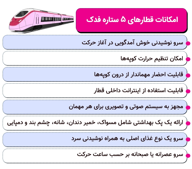 کدام نوع قطار بهتر است؟ | معرفی ۵ مورد از با کیفیت‌ترین قطار‌ها