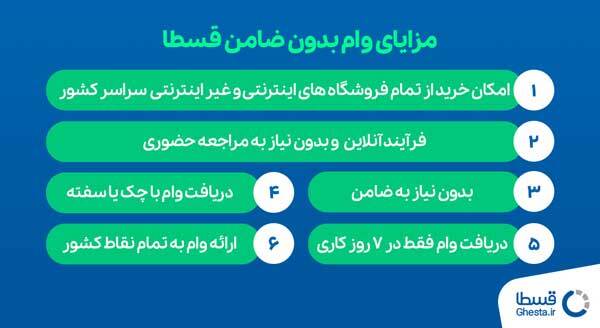 شرایط دریافت وام بدون ضامن شرایط دریافت وام بدون ضامن