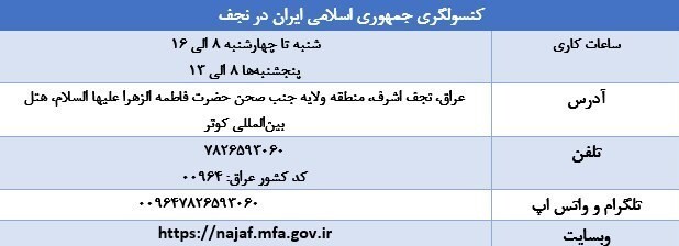 اگر در عراق گذرنامه خود را گم کردیم چه کنیم؟