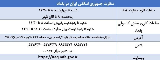 اگر در عراق گذرنامه خود را گم کردیم چه کنیم؟