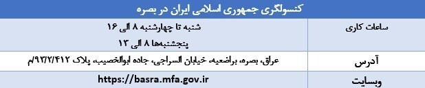 اگر در عراق گذرنامه خود را گم کردیم چه کنیم؟