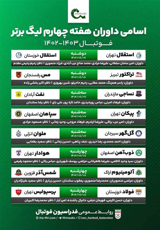 جنگ متهمان جادوگری در جدال دوباره آبی‌ها | رویارویی بحران‌زده‌ها در تبریز