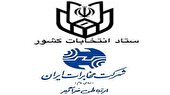 امضای تفاهم‌نامه همکاری میان ستاد انتخابات کشور و شرکت مخابرات ایران