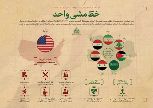 فراخوان مهم رهبر انقلاب برای پایان دادن به غارتگری‌ زورگویان‌