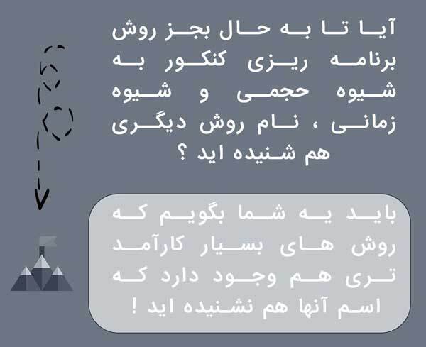 بازار گرم پرتگاه برنامه ریزی های آماده کنکور