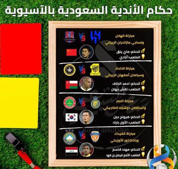 عکس | قضاوت داوران معروف آسیا برای نمایندگان ایران عکس | قضاوت داوران معروف آسیا برای نمایندگان ایران