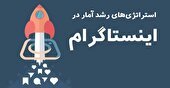 استراتژی‌های رشد آمار در اینستاگرام