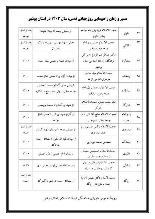 راهپیمایی روز جهانی قدس همزمان با آخرین جمعه ماه مبارک رمضان راهپیمایی روز جهانی قدس همزمان با آخرین جمعه ماه مبارک رمضان
