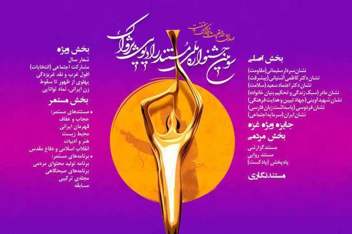 سامان پارسا از احیای فرهنگ مستندسازی خبر داد و اعلام کرد جشنواره پژواک باعث شده  گونه «مستند» در جدول پخش شبکه های رادیویی بسیار پر رنگ تر از پیش شود.