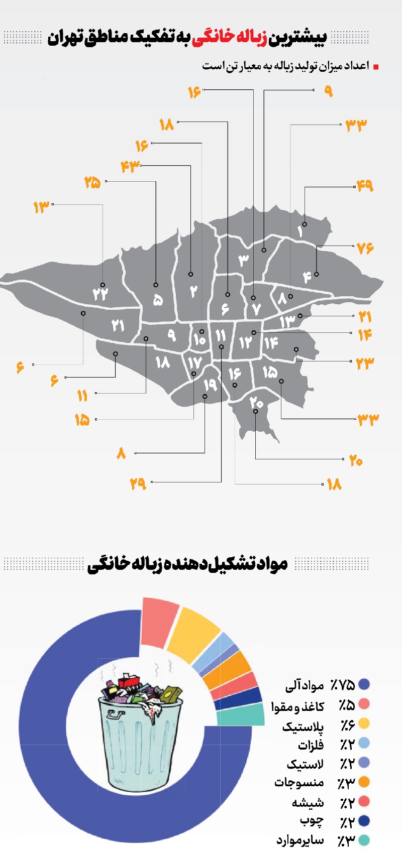 قانونی که پس ماند
