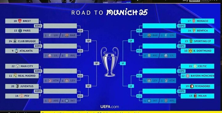 رئال مادرید به منچسرسیتی خورد رئال مادرید به منچسرسیتی خورد