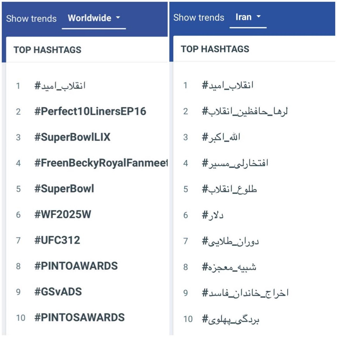 پیام روشن کاربران ایرانی با ترند کردن انقلاب امید در توییتر پیام روشن کاربران ایرانی با ترند کردن انقلاب امید در توییتر