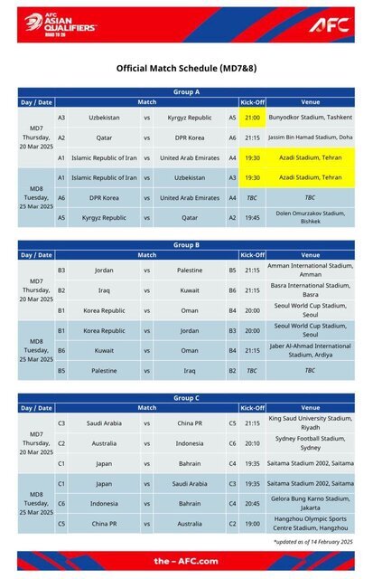 با اعلام AFC ورزشگاه آزادی دوباره میزبان بازی های تیم ملی شد با اعلام AFC ورزشگاه آزادی دوباره میزبان بازی های تیم ملی شد