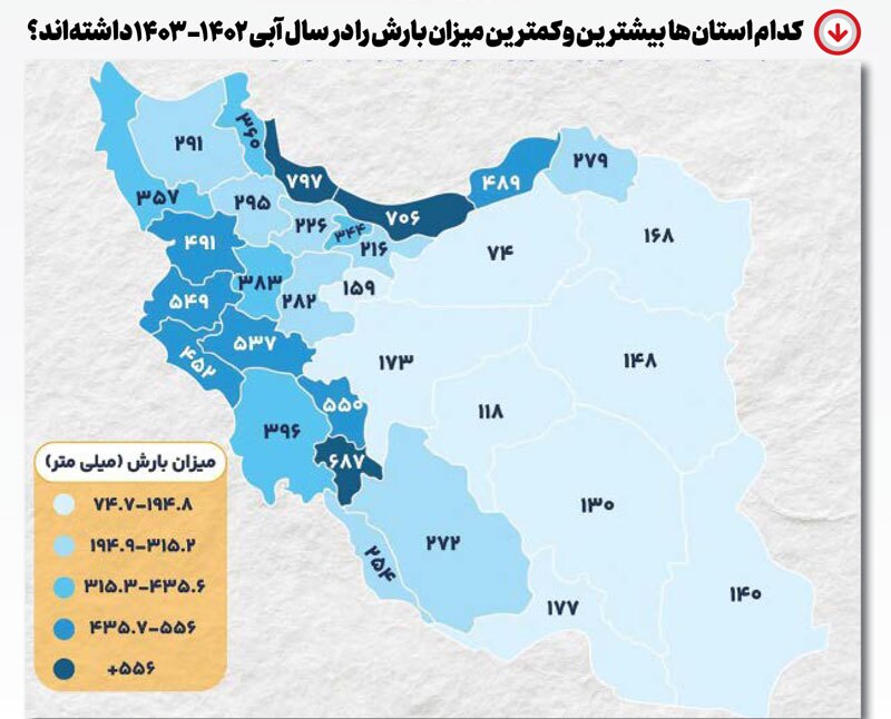 سیمای یک هشدار