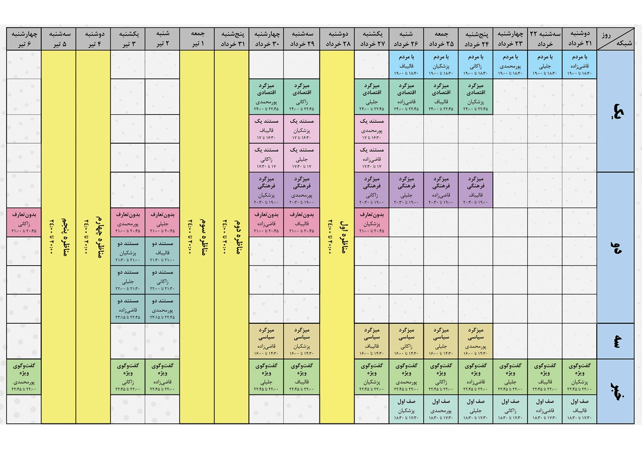 هویتمحوری و عدالتگستری،راهبرد انتخاباتی رسانه ملی هویتمحوری و عدالتگستری،راهبرد انتخاباتی رسانه ملی