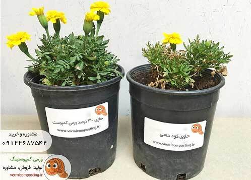 نیاز خاک به کود