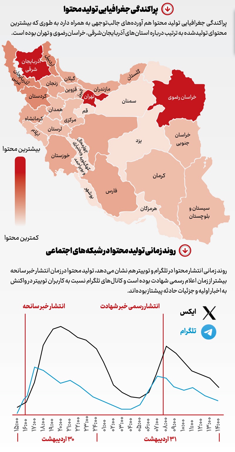 روایت مجازی از حادثه تلخ
