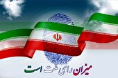 آمادگی هرمزگان برای برپایی چهاردهمین دوره انتخابات ریاست جمهوری