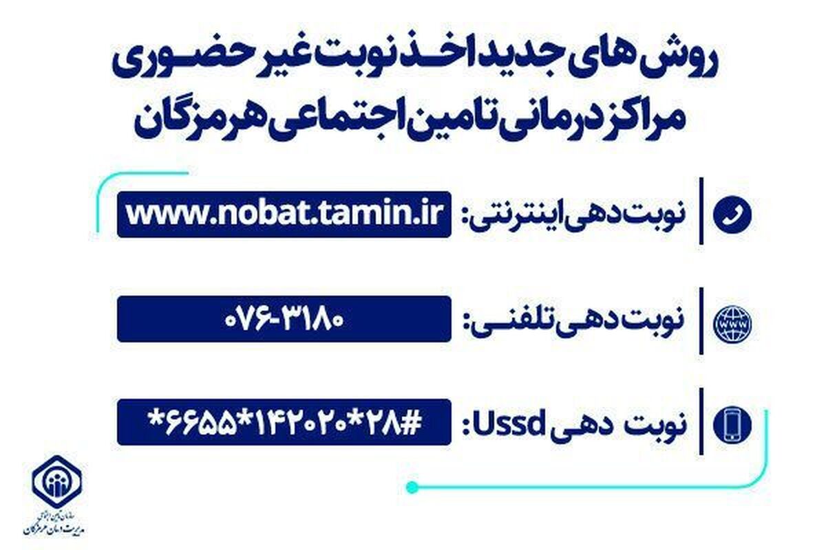 مدیریت درمان تامین اجتماعی هرمزگان با صدور اطلاعیه‌ای اعلام کرد: سامانه متمرکز نوبت‌دهی غیرحضوری سازمان تامین اجتماعی با هدف یکپارچه سازی با سراسر کشور و تسهیل در دریافت نوبت از مراکز درمانی، در هرمزگان راه‌اندازی شد.