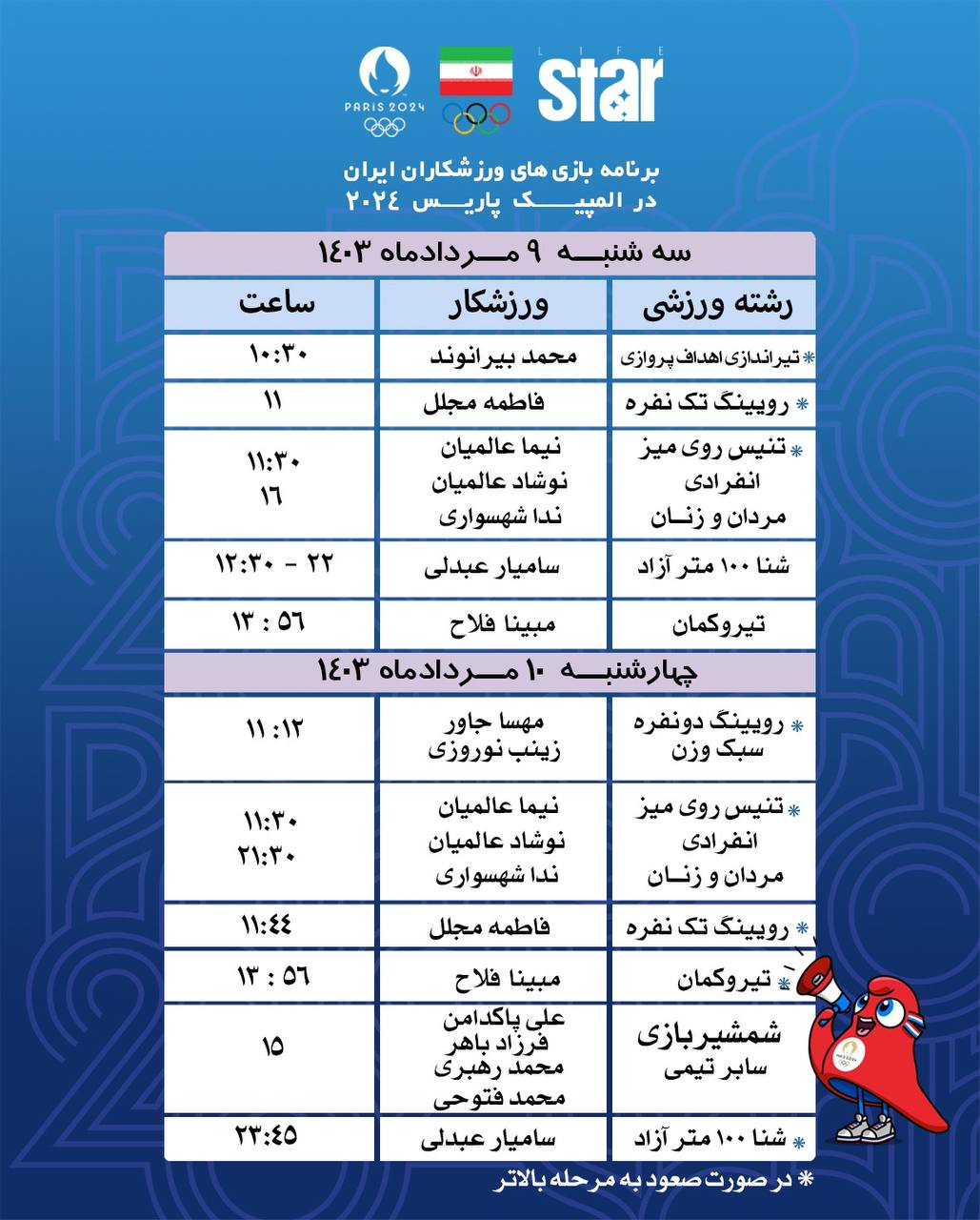 برنامه ورزشکاران ایران در المپیک ۲۰۲۴ برنامه ورزشکاران ایران در المپیک ۲۰۲۴