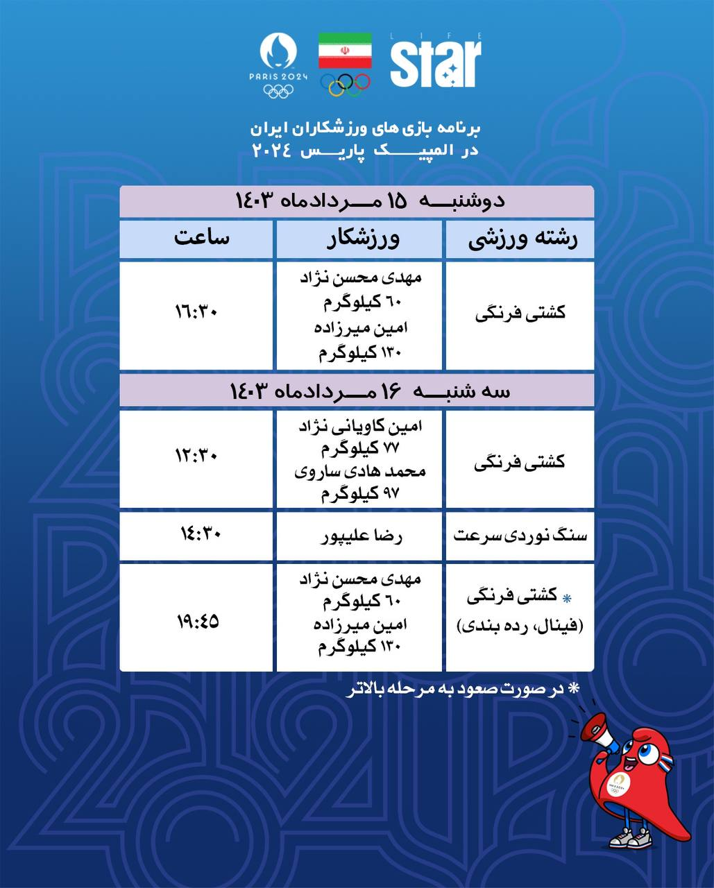 برنامه ورزشکاران ایران در المپیک ۲۰۲۴ برنامه ورزشکاران ایران در المپیک ۲۰۲۴