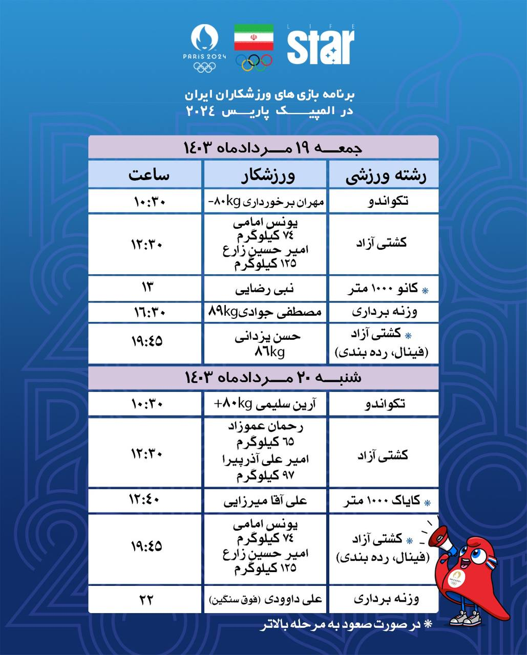 برنامه ورزشکاران ایران در المپیک ۲۰۲۴ برنامه ورزشکاران ایران در المپیک ۲۰۲۴