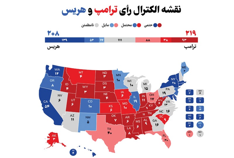 وضعیت خاکستری در انتخابات نوامبر وضعیت خاکستری در انتخابات نوامبر