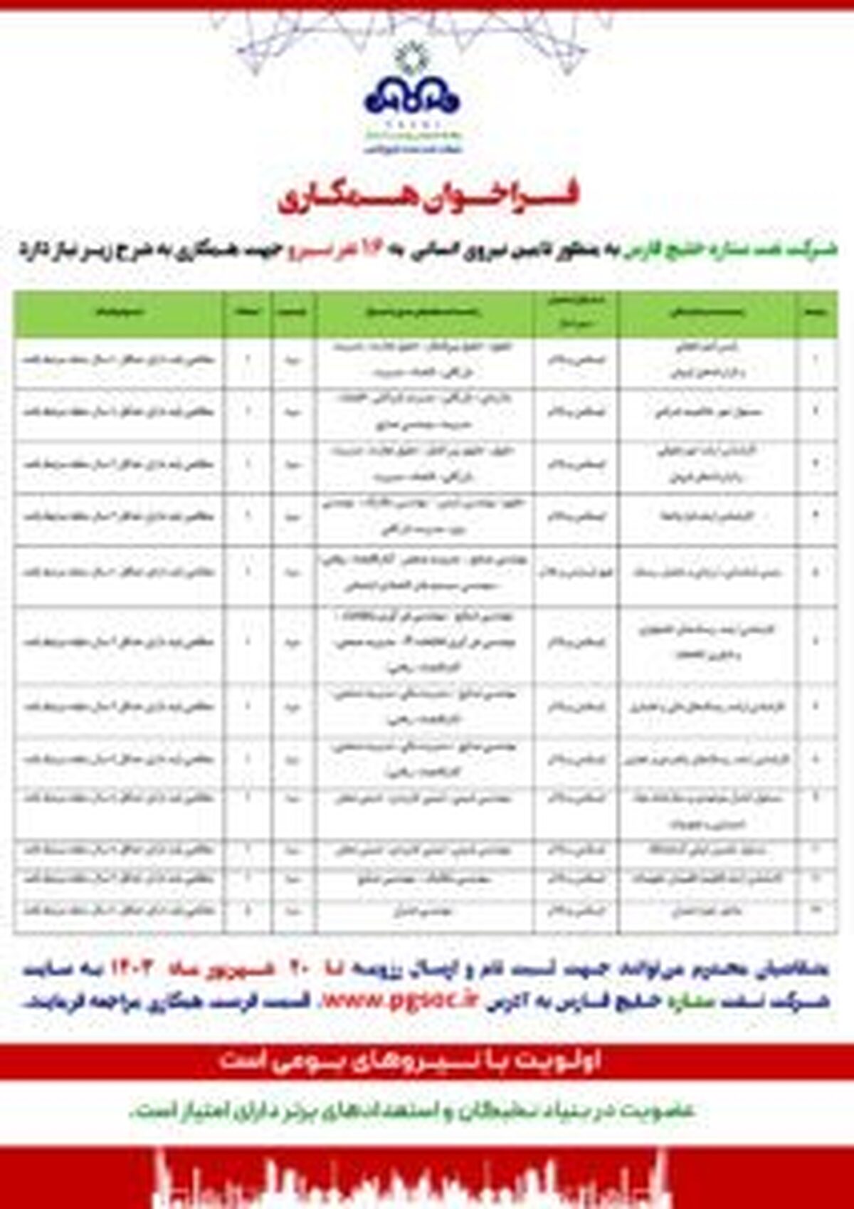 فراخوان جذب نیروی انسانی در شرکت نفت ستاره خلیج فارس