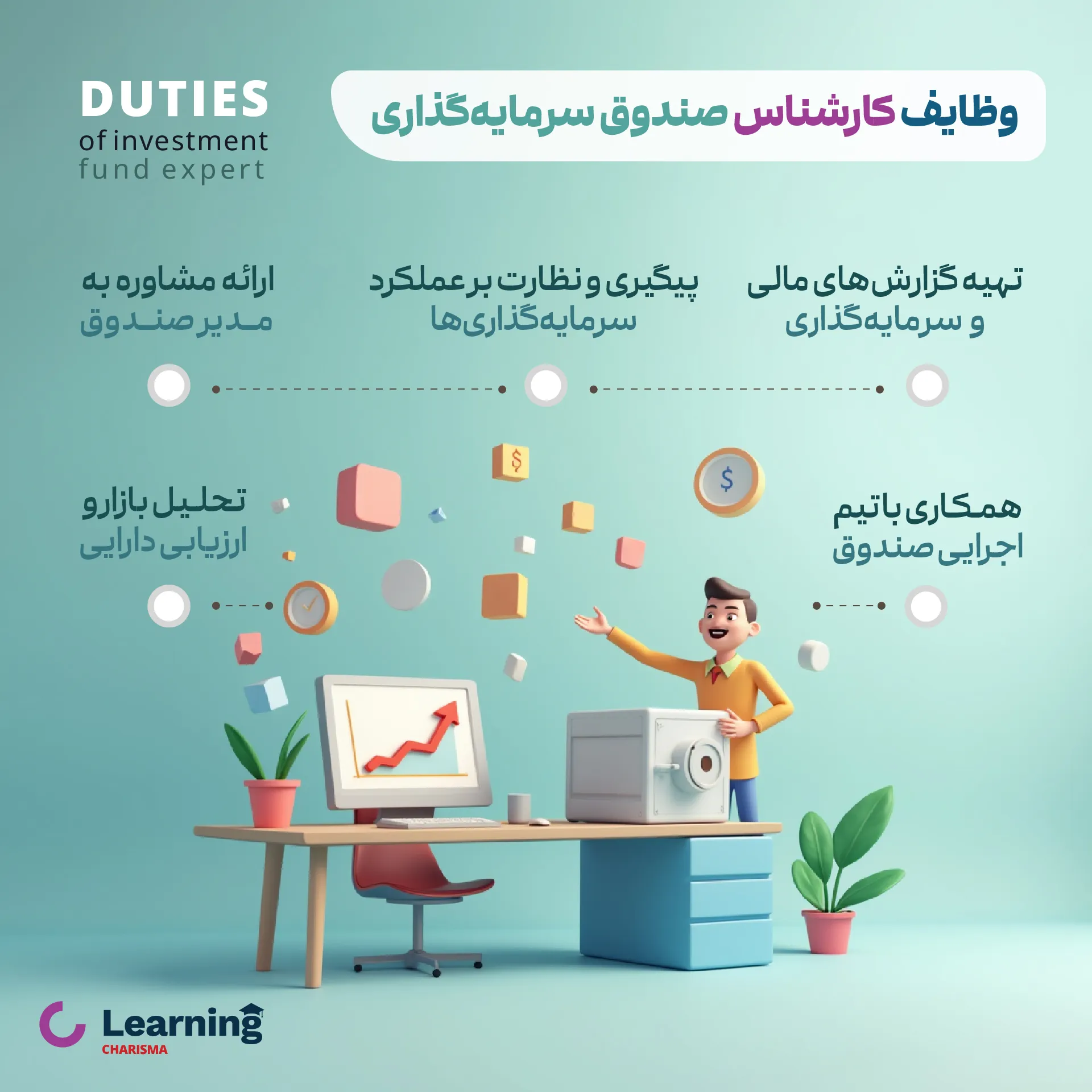 مدیر صندوق سرمایه گذاری کیست و چه وظایفی دارد؟