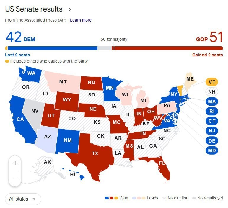 کنترل مجلس سنا توسط جمهوریخواهان