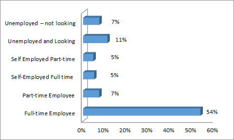 آیا تحصیل دانشجویان در دانشگاههای بینالمللی یک فرصت است؟ آیا تحصیل دانشجویان در دانشگاههای بینالمللی یک فرصت است؟