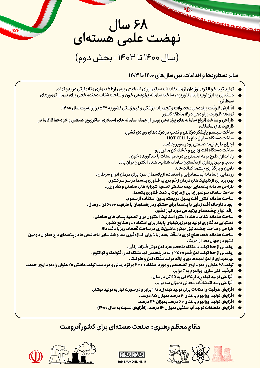 دانش هسته‌ای؛ اقتدار ملی، افتخار جهانی