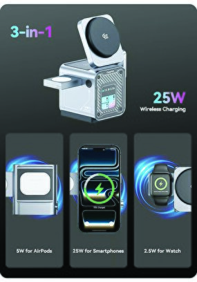 از مگنت هوشمند یخچال تا فلزیاب دوکاره و هوشمند