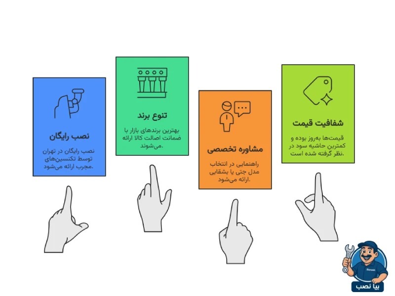 معرفی پمپ آب ساختمانی برای 1 تا 9 طبقه + (جدول مقایسه)