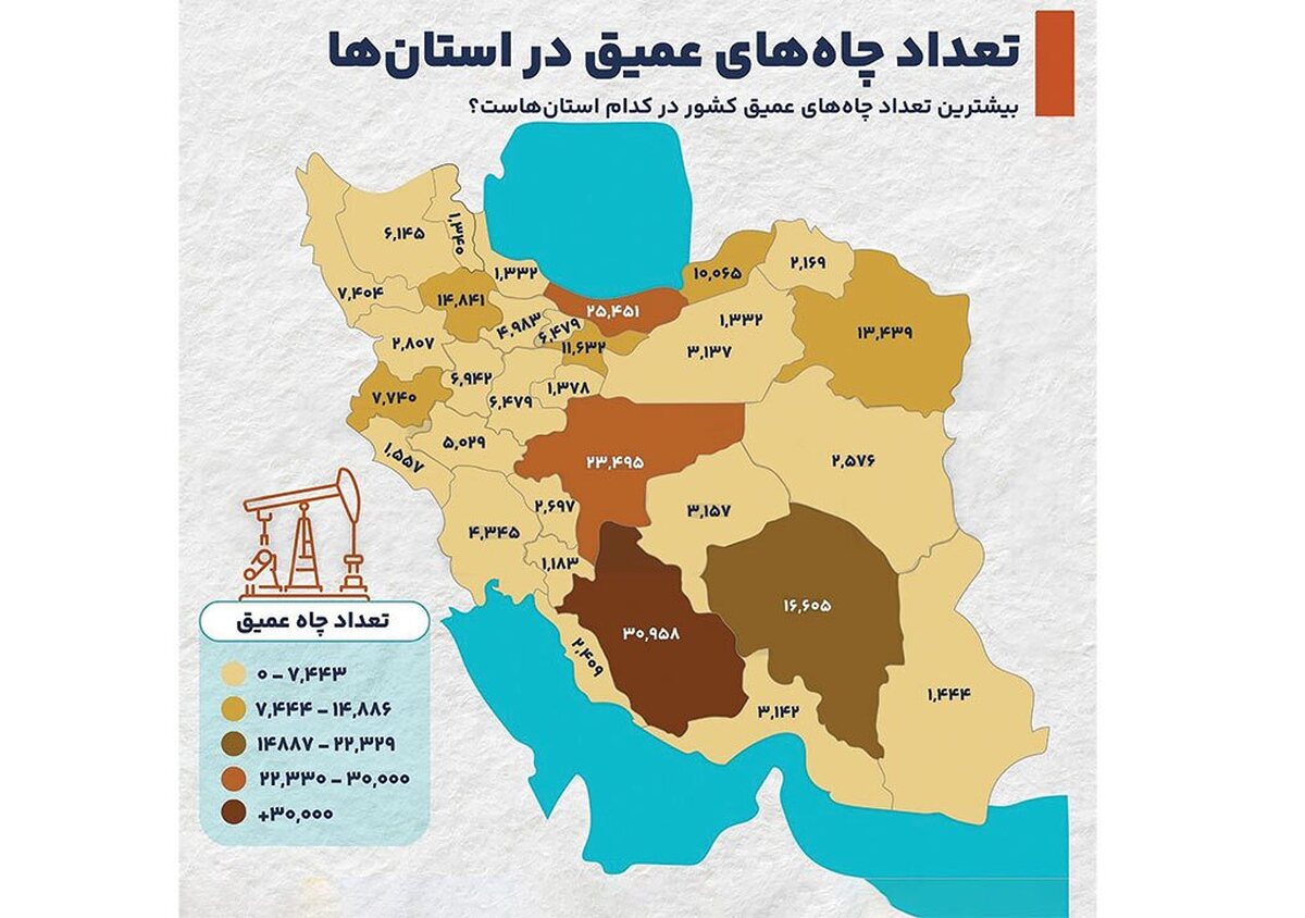 فرونشست زمین در ایران دیگر یک هشدار کارشناسی محدود یا یک اصطلاح فنی در گزارش‌های تخصصی نیست‌؛ این پدیده حالا به بحرانی خاموش تبدیل شده که زیر پای شهرها، روستاها و زمین‌های کشاورزی در حال گسترش است. ترک‌هایی که بر دیوار خانه‌ها می‌نشیند، شکستگی‌هایی که در جاده‌ها و خطوط ریلی دیده می‌شود و نشست آرام اما مداوم زمین در دشت‌ها، همگی نشانه‌های بحرانی هستند که سال‌هاست شکل گرفته و اکنون به مرحله‌ای رسیده که آثار آن دیگر قابل پنهان‌کردن نیست.