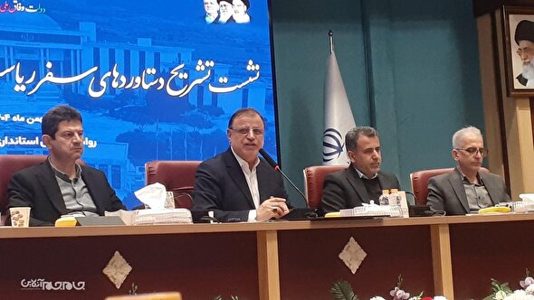 72 همت اعتبار و سرمایه‌گذاری حاصل سفر رئیس‌جمهور