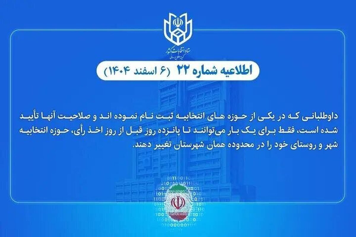 ستاد انتخابات کشور اعلام کرد: داوطلبان انتخابات شوراهای اسلامی شهر و روستا که صلاحیت آن‌ها تایید شده است، فقط برای یک بار می‌توانند حوزه انتخابیه خود را تغییر دهند.