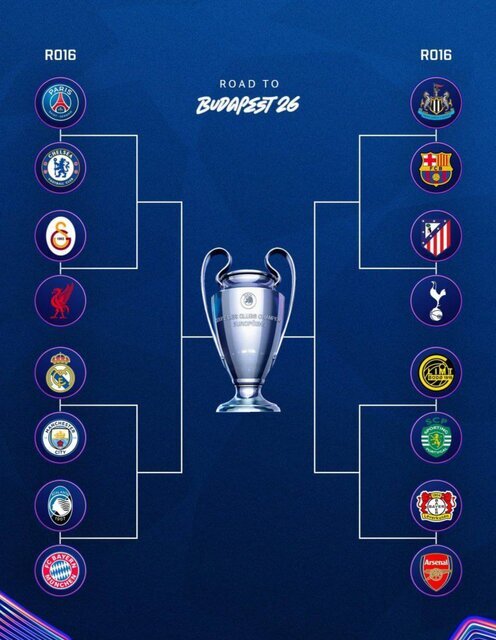 تقابل تکراری سیتی و رئال مادرید تقابل تکراری سیتی و رئال مادرید