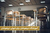 بهترین آموزشگاه تیزهوشان برای قبولی تیزهوشان!