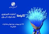 بهره برداری از ۱۰۵ پروژه مخابراتی و همراه اول در استان یزد